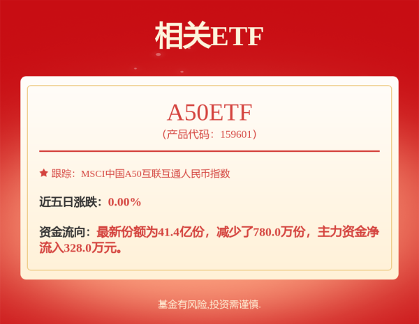线上最大的配资平台 杉杉股份(600884.SH)：2024年主要头部客户宁德时代、ATL等销量同比大幅提升