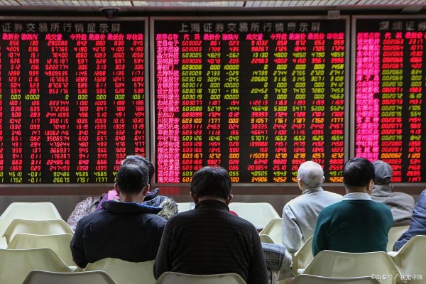股票安全配资 中国股市：一旦出现“空中加油”形态，拿稳了，不然牛股就放飞了